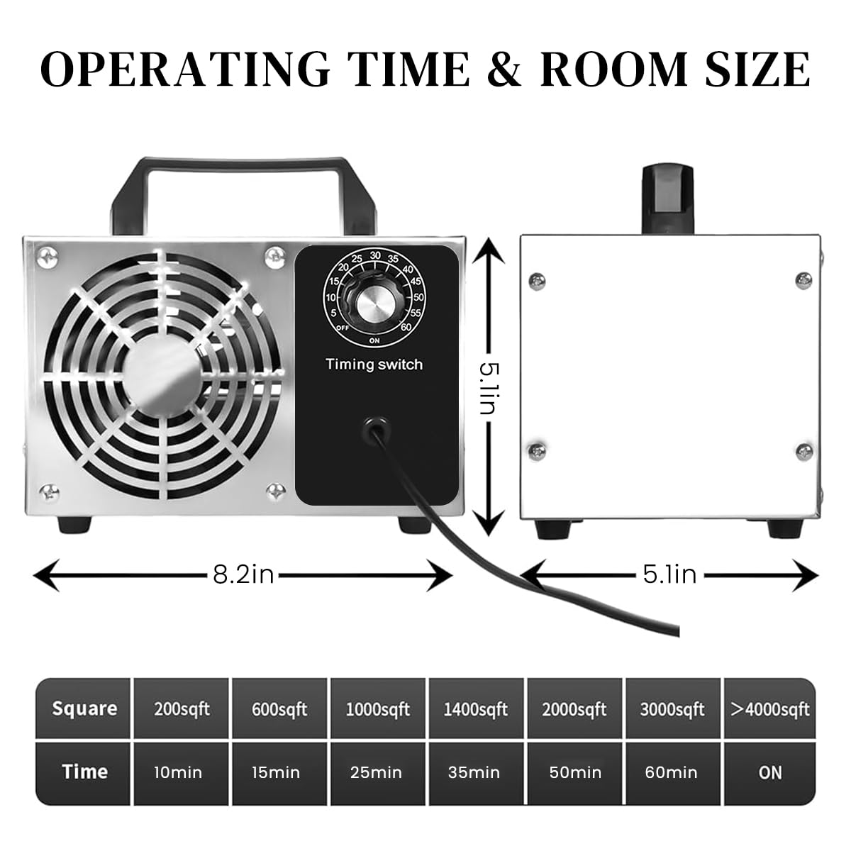 HANNEA Portable Ozone Generator 60, 000mg/h High Capacity Ozone Machine Ozone Disinfection Machine Home Ozone Generator for Water Treatment, Air Purification, Odor Removal, Up to 4000 ft² HANNEA Portable Ozone Generator 60, 000mg/h High Capacity Ozone Machine Ozone Disinfection Machine Home Ozone Generator for Water Treatment, Air Purification, Odor Removal, Up to 4000 ft²
